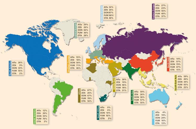 2013 Mycotoxin occurence world map